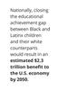 Closing the national achievement gap by race would result in economic benefit